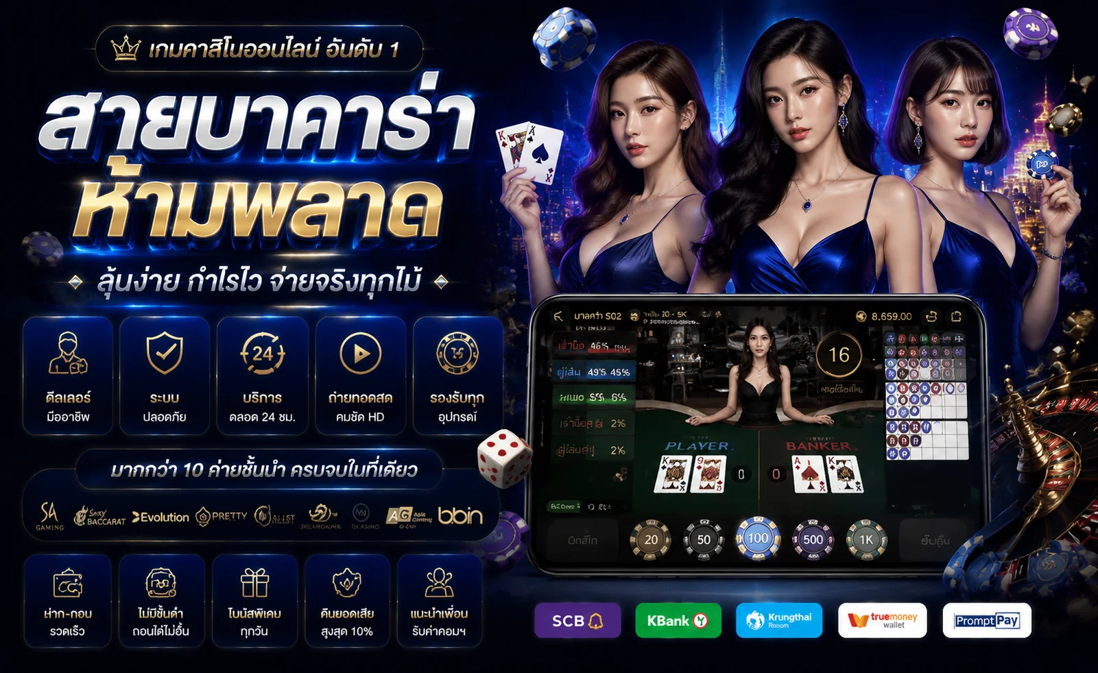 แบนเนอร์คาสิโนออนไลน์ UBET444 เกมบาคาร่าและถ่ายทอดสด