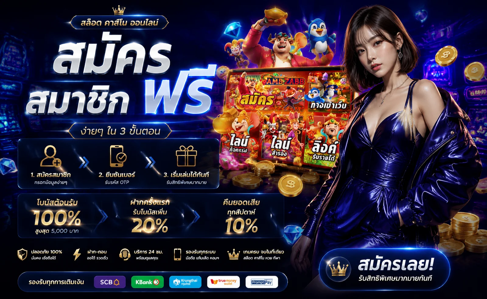 ระบบฝากถอนอัตโนมัติ UBET444 ผ่าน Peer2Pay รองรับทุกธนาคาร